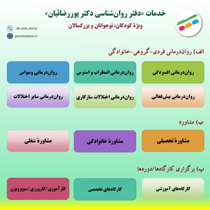 خدمات دفتر روانشناسی دکتر پوررضائیان- روان درمانی فردی، گروهی و خانوادگی/ مشاوره/ برگزاری کارگاه ها و دوره ها